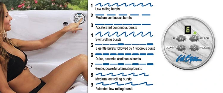 ATS Control for hot tubs in Salto